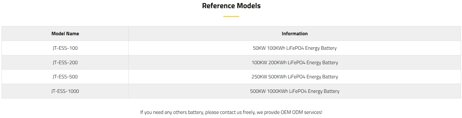 product-1-1 product-1-1