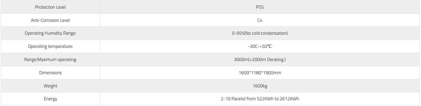 product-1467-370 product-1467-370